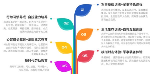 如何利用智能饮食改善篮球运动员的耐力和爆发力_1